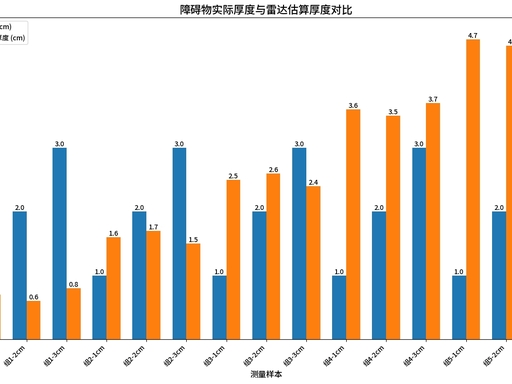 1edfc8236f9340f889bb58f43c87f07c~tplv-a9rns2rl98-pc_smart_face_crop-v1_512_384