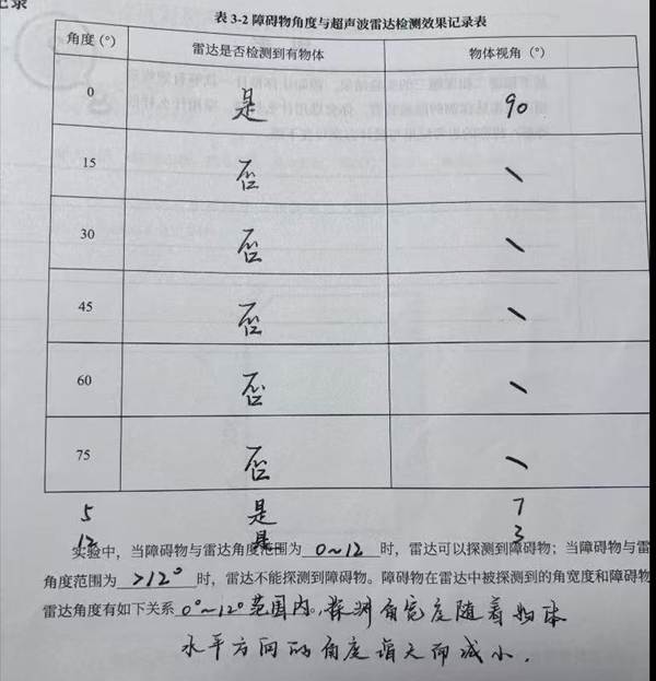 1bda7be7df3a6bbd3f12b8f01a98ceb5