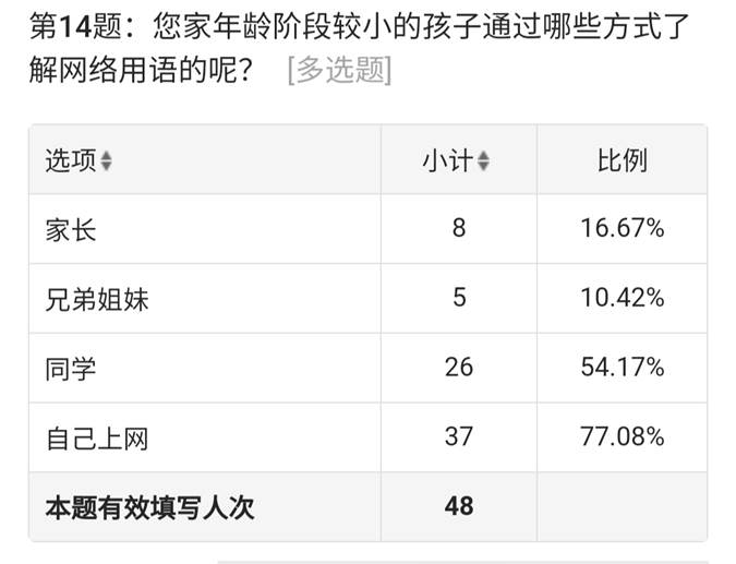 图示, 示意图&#10;&#10;中度可信度描述已自动生成:ver1