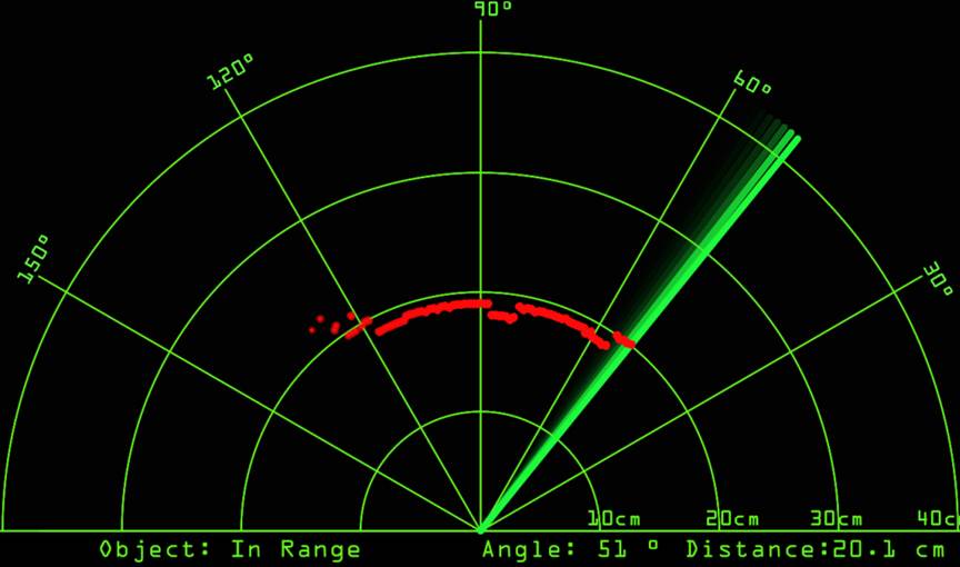 70c04d902ef2d43f411ce1868605449