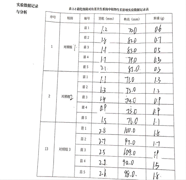 2026-02-27 21:36:38.067000