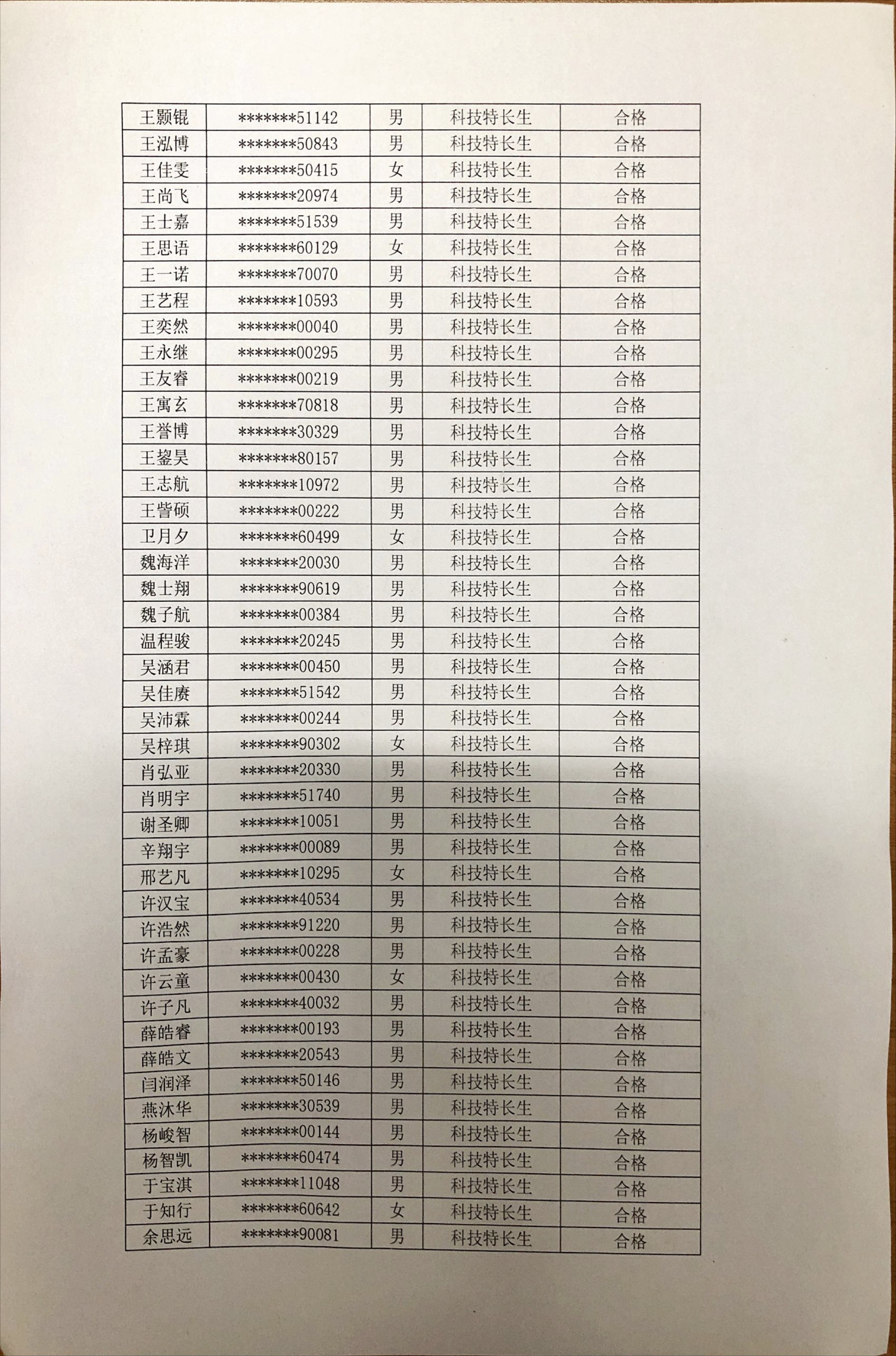徐州市第一中学