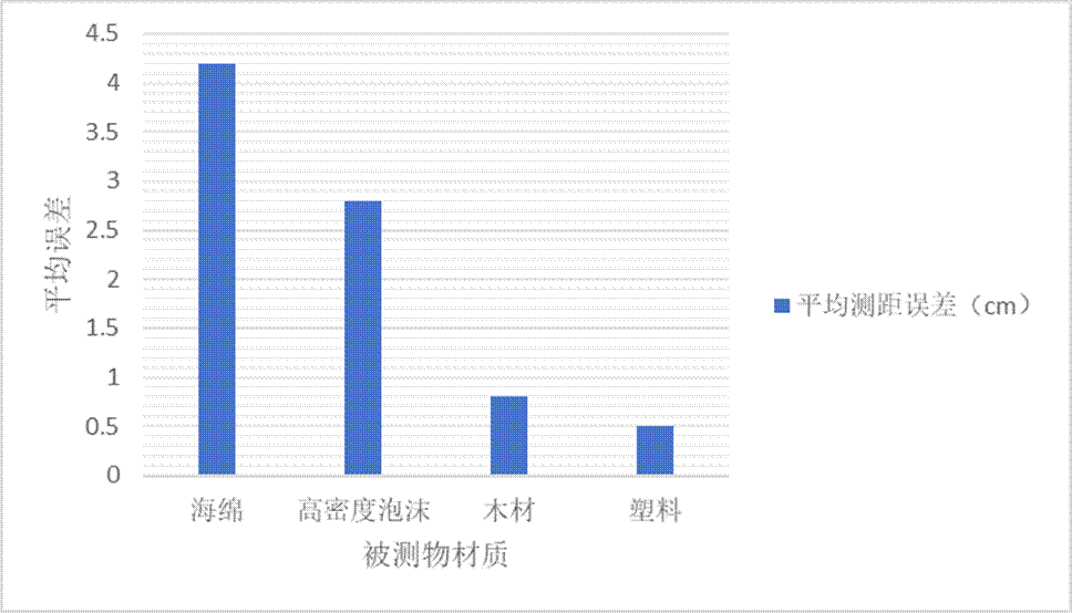 KSO_WM_TAG_VERSION=1.0&KSO_WM_BEAUTIFY_FLAG=#wm#&KSO_WM_UNIT_TYPE=i&KSO_WM_UNIT_ID=wpsdiag20163420_5*i*1&KSO_WM_TEMPLATE_CATEGORY=wpsdiag&KSO_WM_TEMPLATE_INDEX=20163420