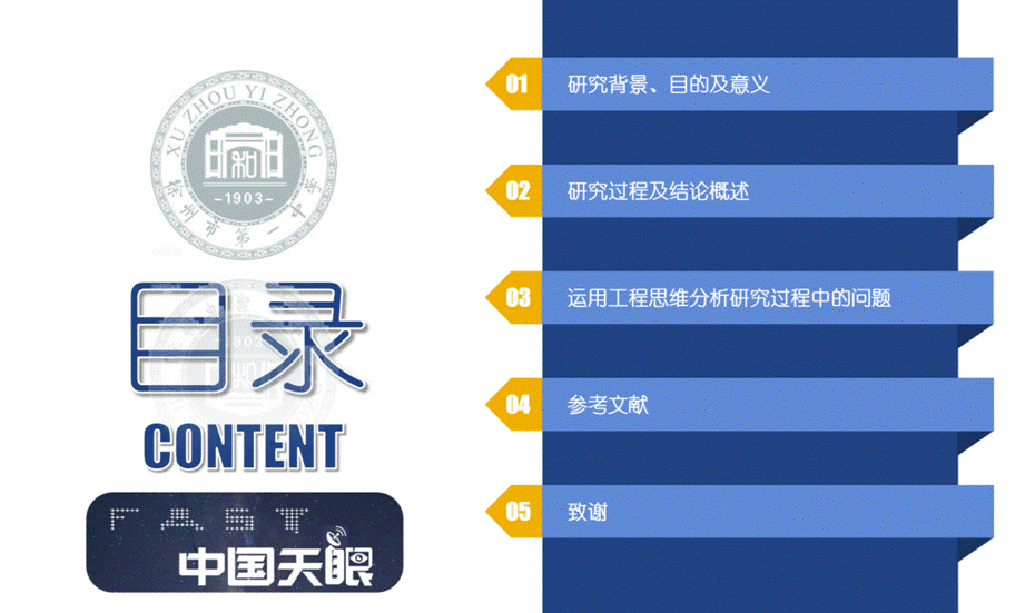 FAST探究活动罗振峰小组答辩PPT_03