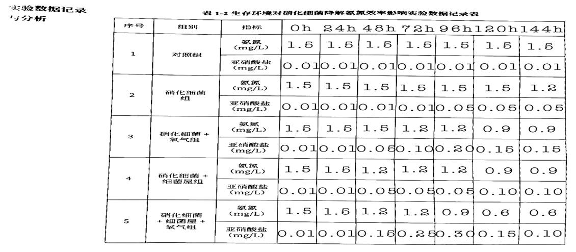 2026-02-27 21:43:17.539000