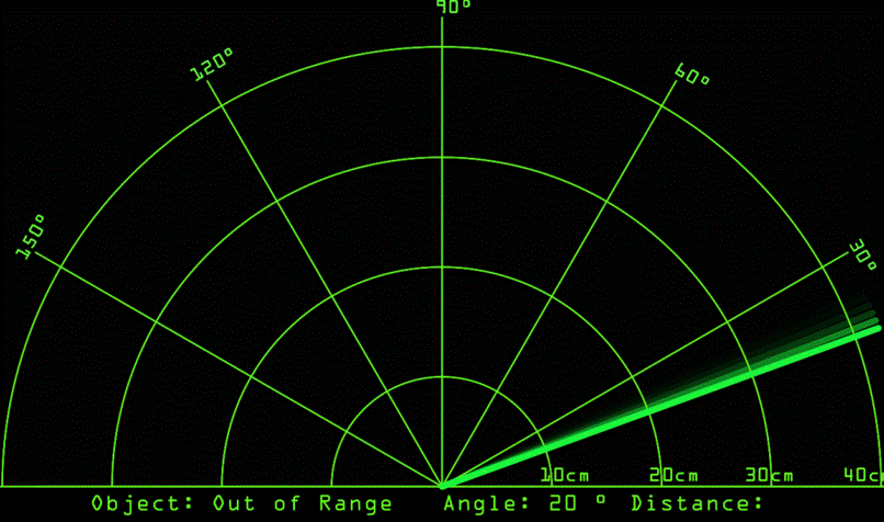 5e53f296bb0f903dbb9562cf518554c