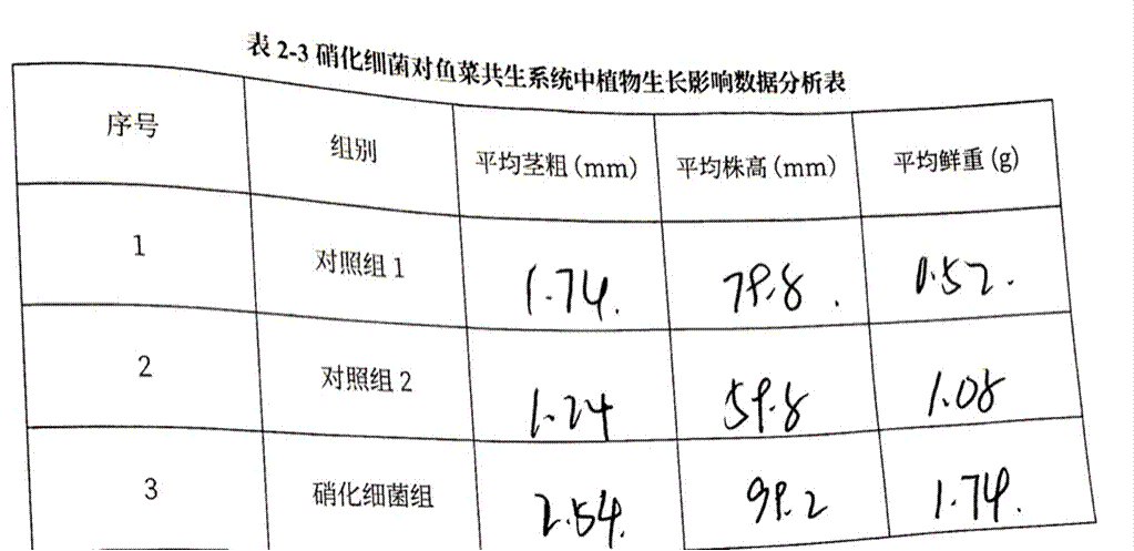 2026-02-27 21:36:37.996000