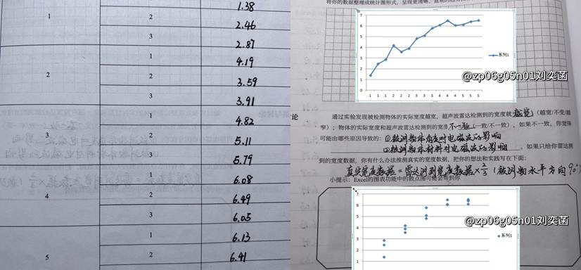 /Users/liuyihan1210/Desktop/4.02.jpg4.02