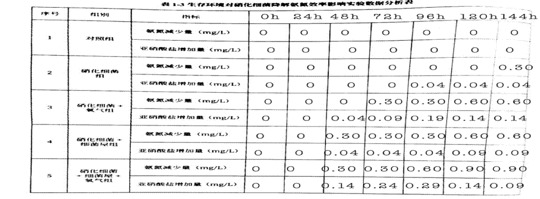 2026-02-27 21:43:17.515000