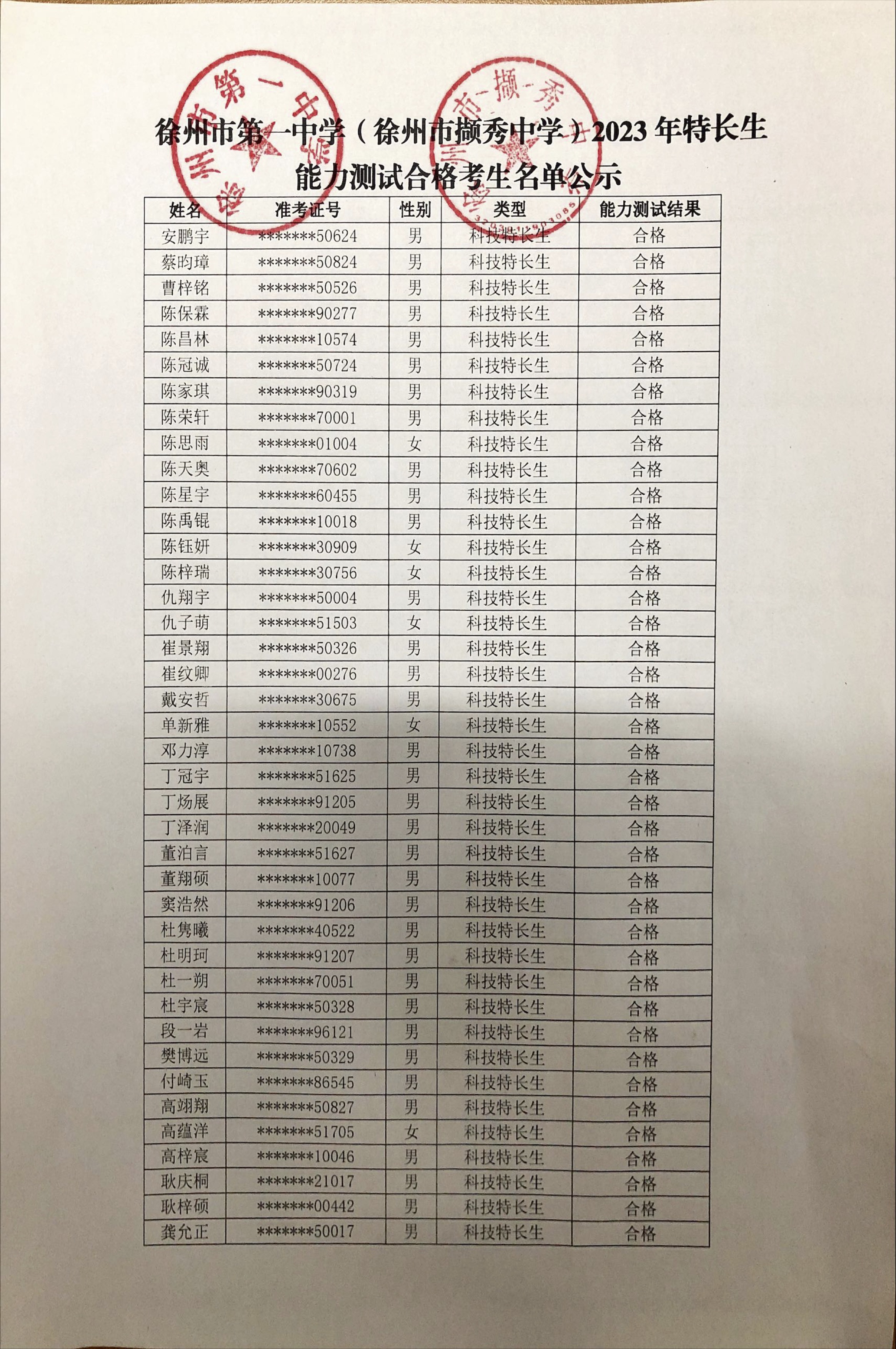 徐州市第一中学