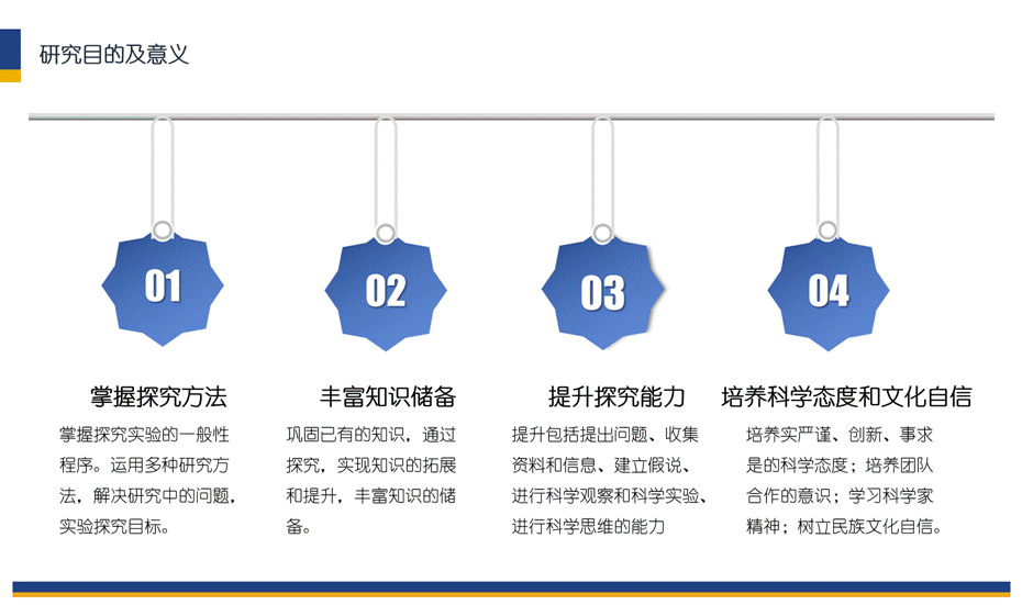 FAST探究活动罗振峰小组答辩PPT_06