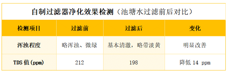 c03b40402348f5b8cd84d2ed65d9098