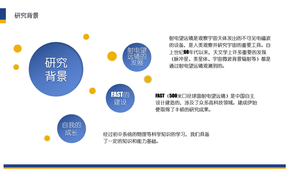 FAST探究活动罗振峰小组答辩PPT_05