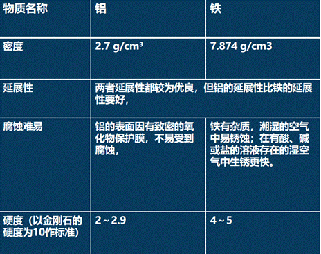 批注 2021-12-26 120133