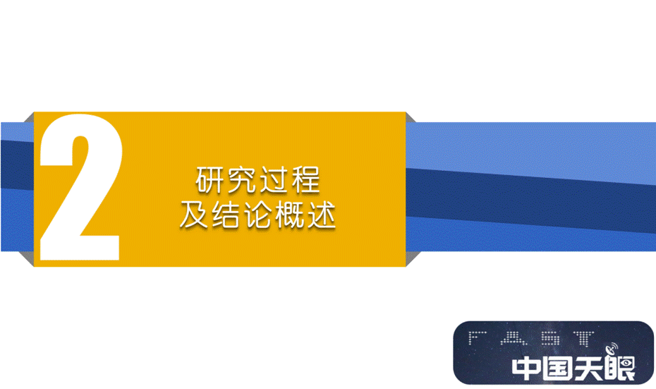 FAST探究活动罗振峰小组答辩PPT_07