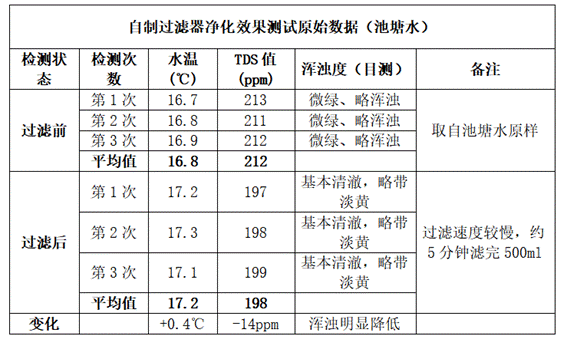 3b32addb077247181a5a75080f2ee54